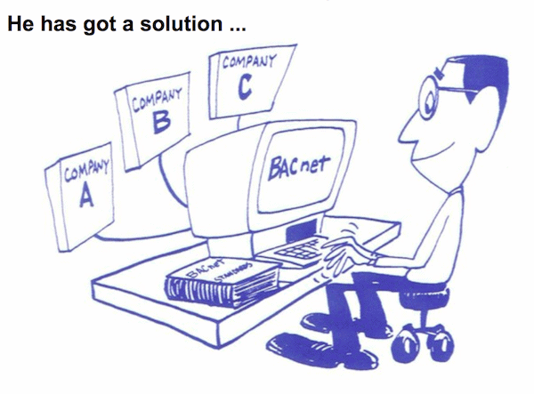 What is BACnet
