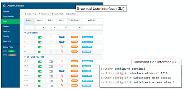 Graphical User Interface and Command Line Interface