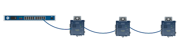 Daisy-chain networking