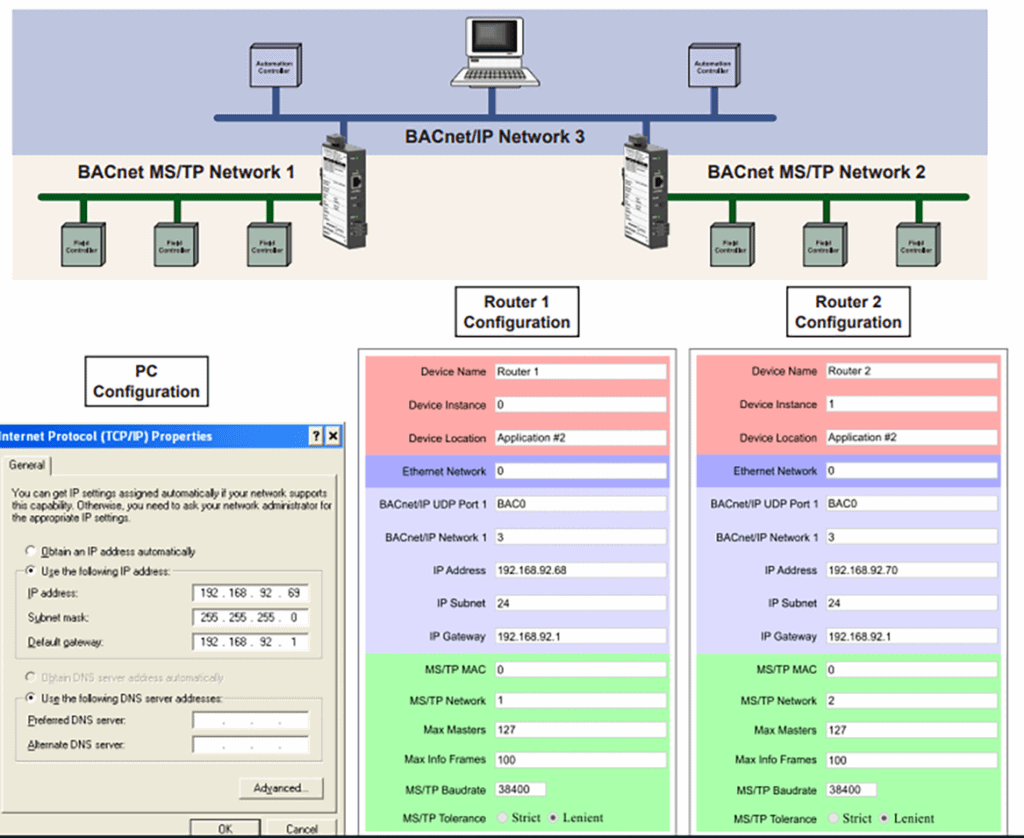 Device instance numbers can be seen in the configuration files of your BACnet devices. Source: temcocontrols.com