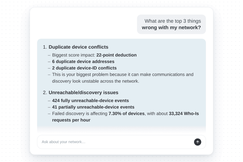 Network dashboard highlights duplicate devices and discovery failures
